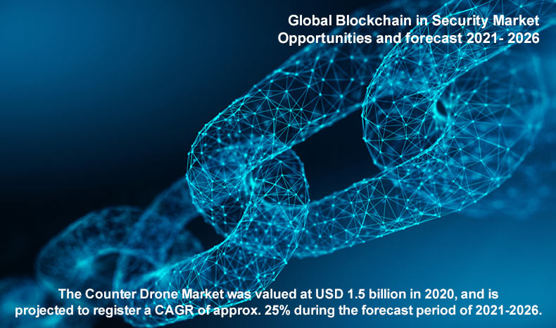 Global Blockchain in Security Market Growth Forecast Infographic
